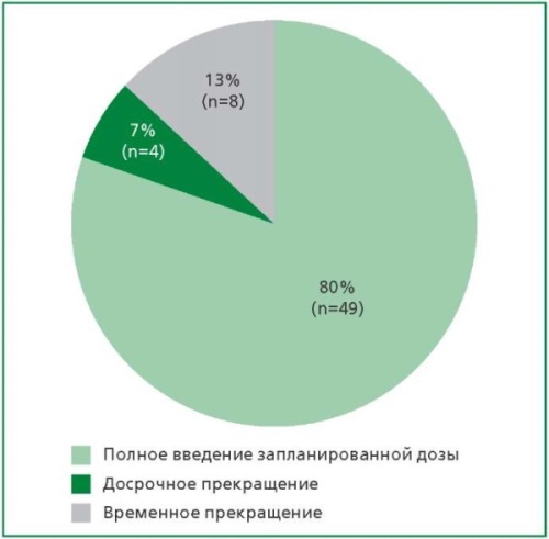 Изображение на обложке