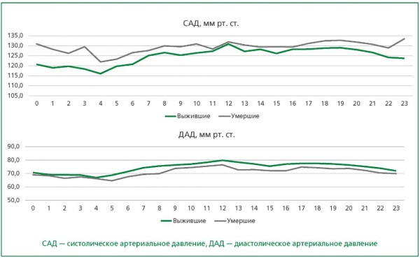 Изображение на обложке